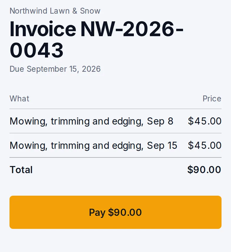 An invoice opened from a texted link: two mowing visits at $45 each, a total of $90, and a Pay $90.00 button.