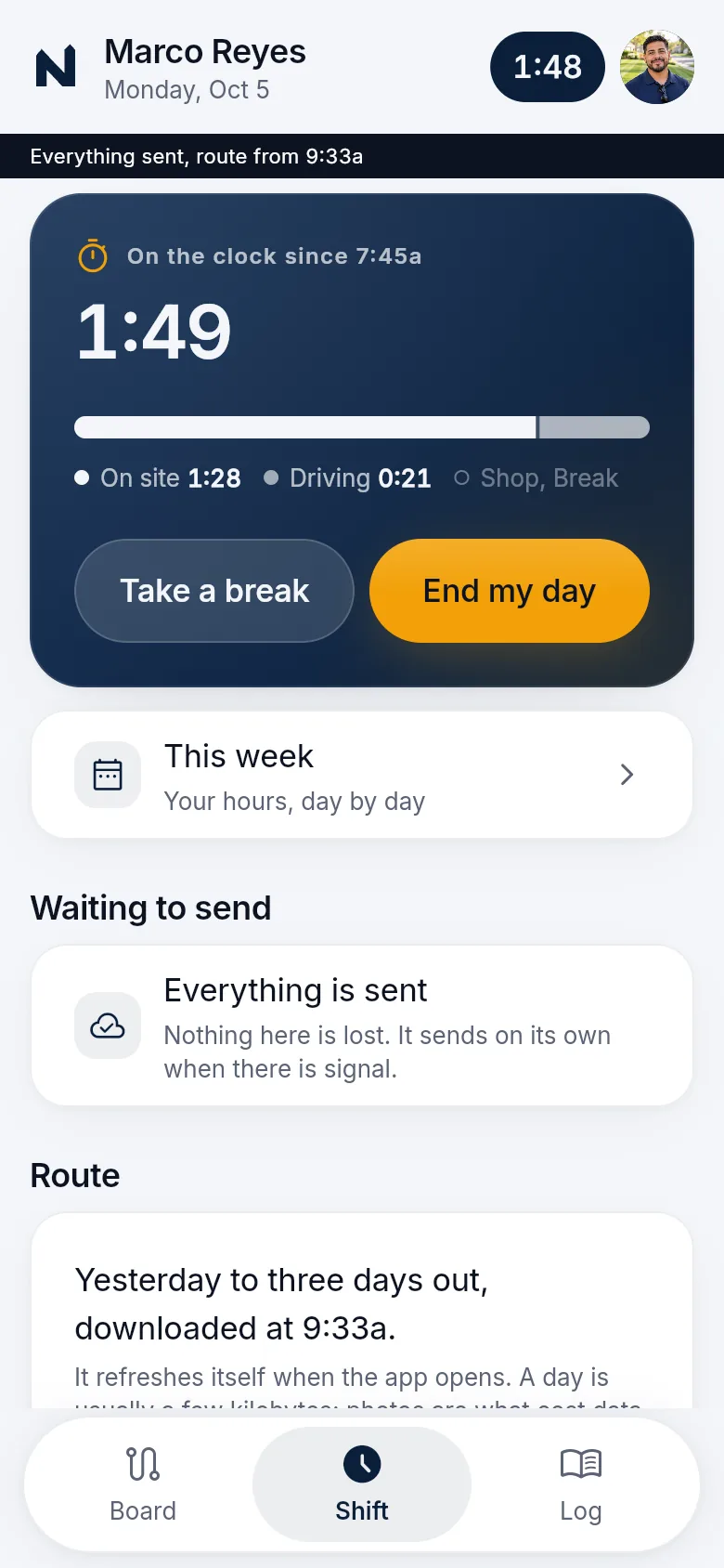 The crew app's Shift tab: on the clock since 7:45 a.m., time split into on site, driving, shop and break, and the note that everything is sent.